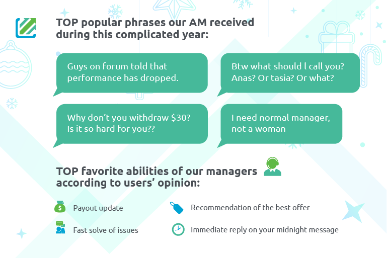 Christmas Infographic of iMonetizeIt platform for 2020
