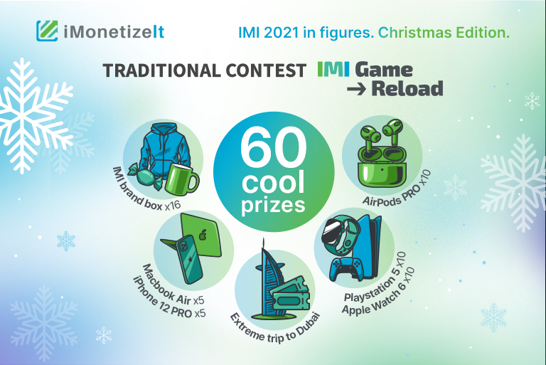 IMI 2021 in figures: Christmas edition