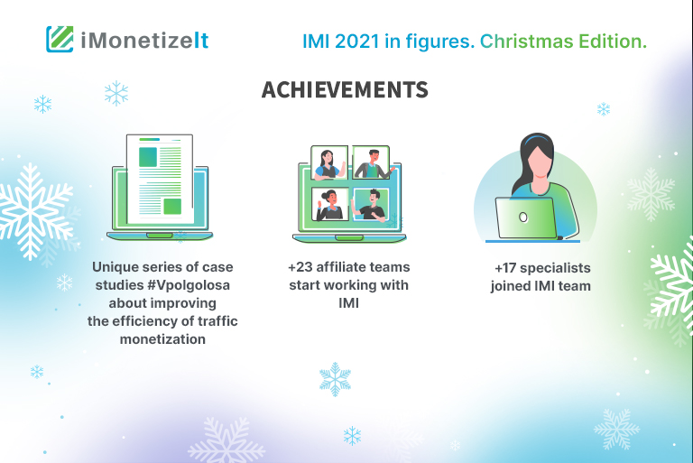 IMI 2021 in figures: Christmas edition