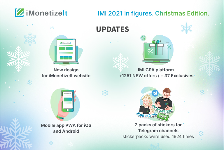IMI 2021 in figures: Christmas edition