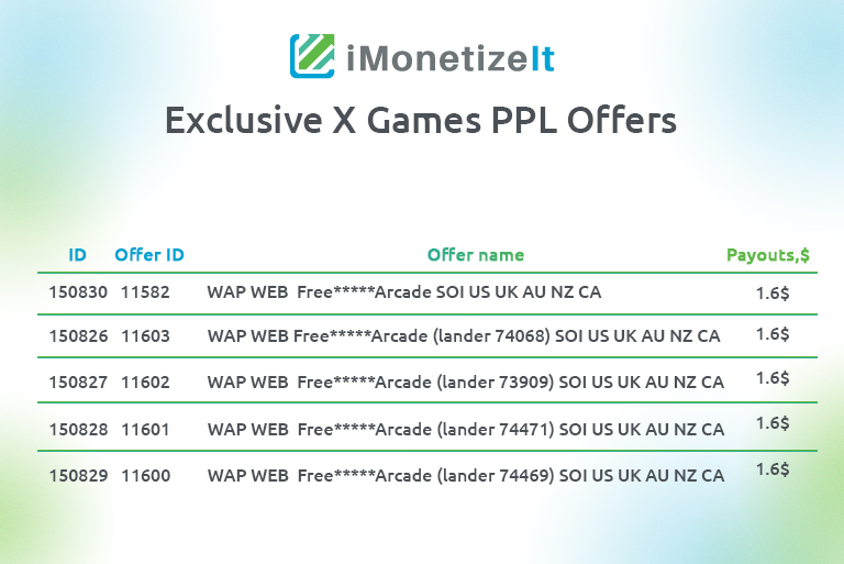 Exclusive xGames with iMonetizeit. Challenge everything!