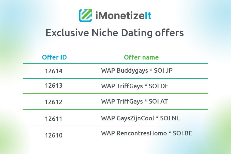 Niche Dating is your key to extra benefits!