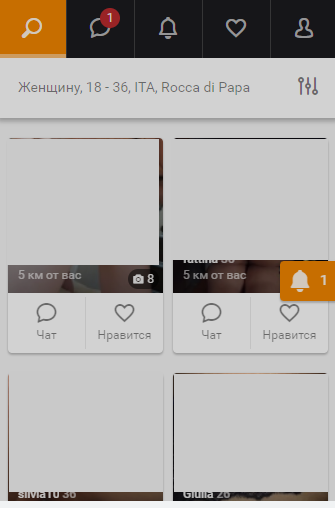 ТОP Geo on Dating Smartlink: US, Italy, Austria