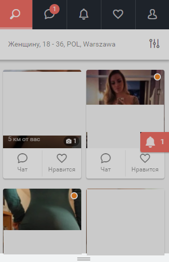 ТОP Geo on Dating Smartlink: US, Italy, Austria