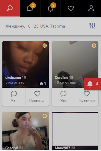 ТОP Geo on Dating Smartlink: US, Italy, Austria