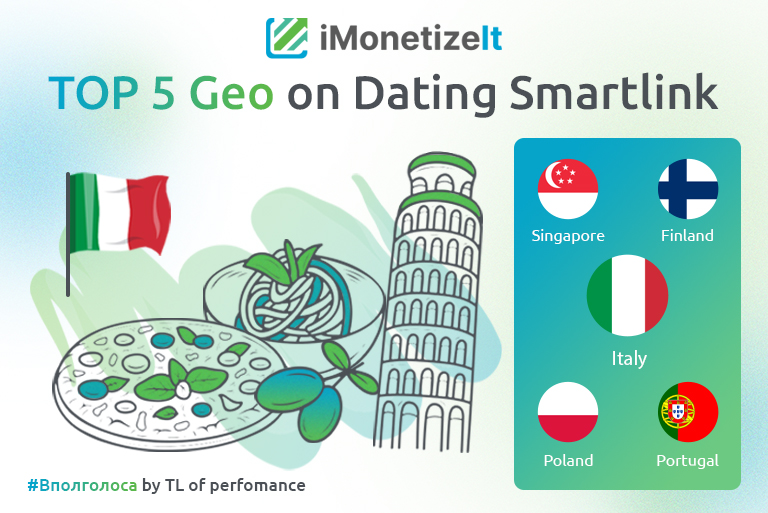 Login to iMonetizeIt with one click | iMonetizeIt