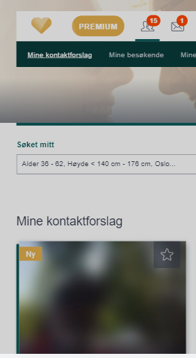 ТОP 3 Geo on IMI Dating Smartlink: Norway, Israel, Ireland