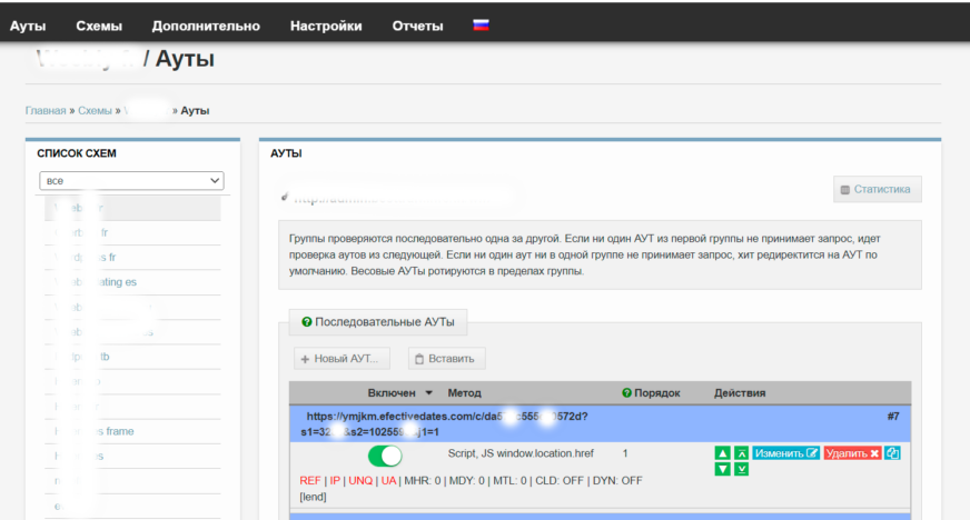 How to make money on doorways web2.0 with Dating Smartlink?