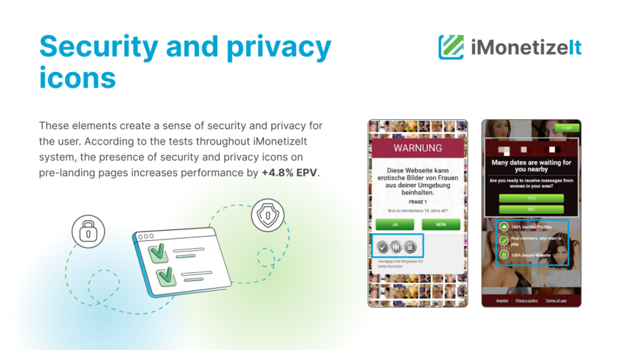Landing Pages on Dating vertical. Full Guide for advertisers