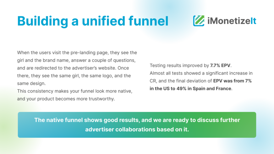 Landing Pages on Dating vertical. Full Guide for advertisers