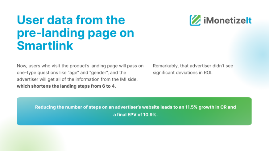 Landing Pages on Dating vertical. Full Guide for advertisers